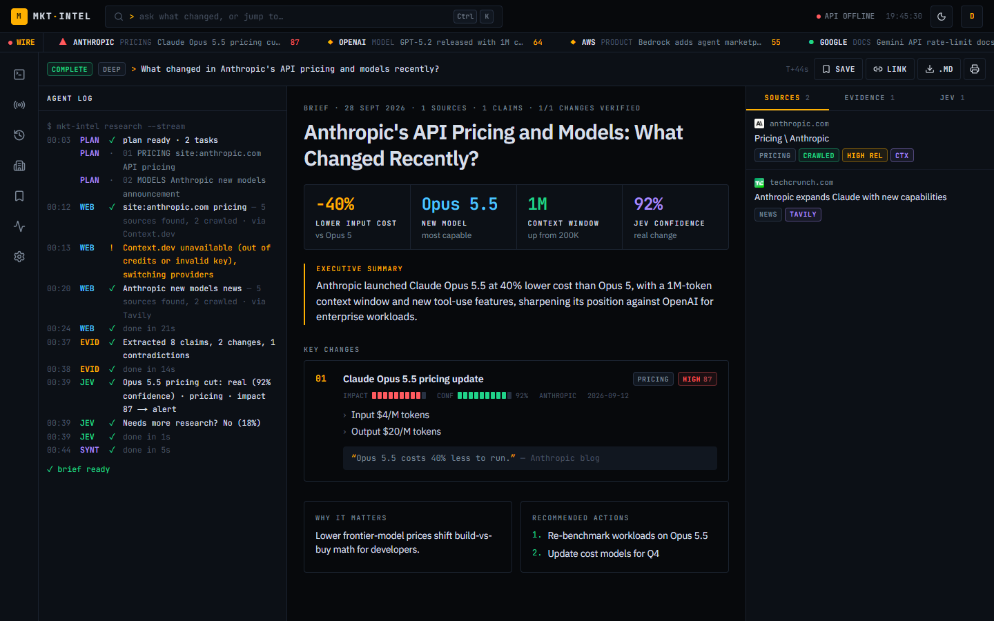 MKT·INTEL research view